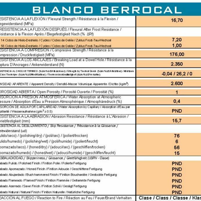 Blanco Berrocal granite technical data