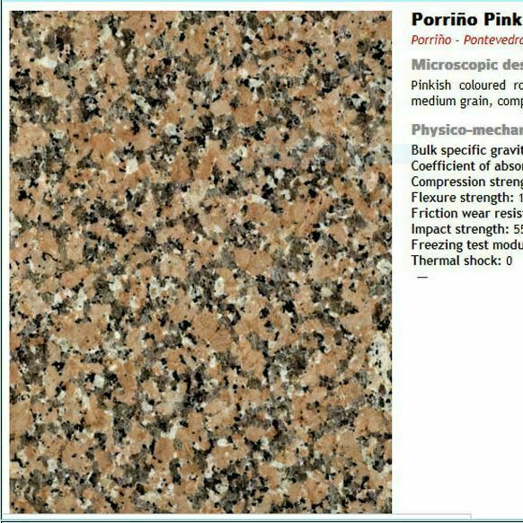 Rosa Porrino granite technical data