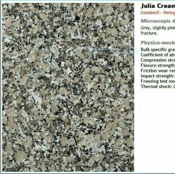 Crema Julia granite technical data