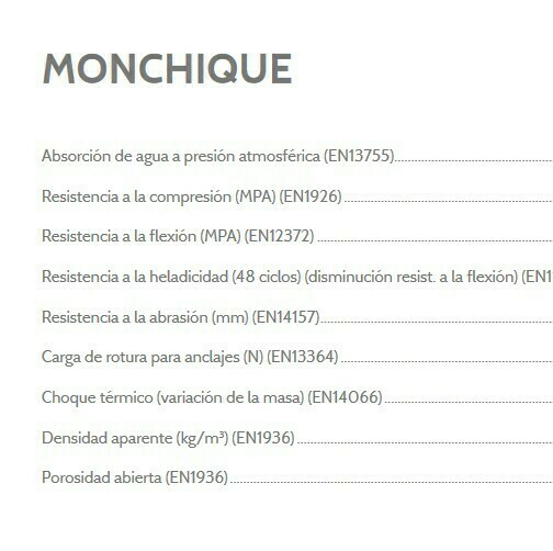 Monchique granite technical data
