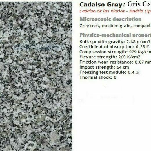 Gris cadalso granite technical data
